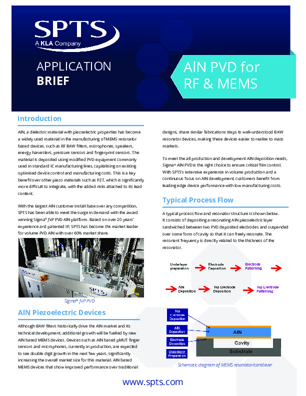 AlN PVD for RF-IC & MEMS