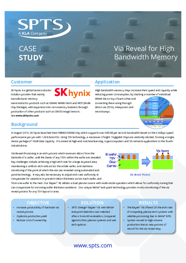 SK Hynix - Via Reveal for High Bandwidth Memory