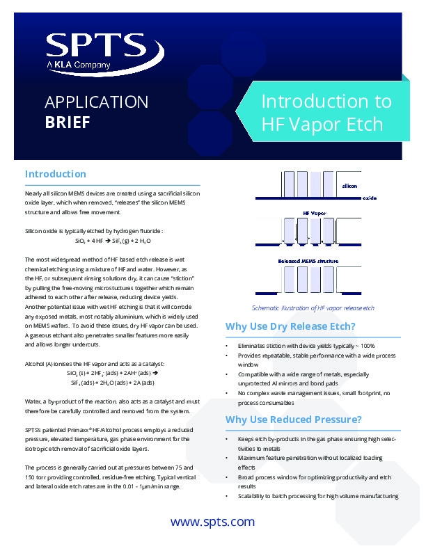 Intro to HF Release Etch