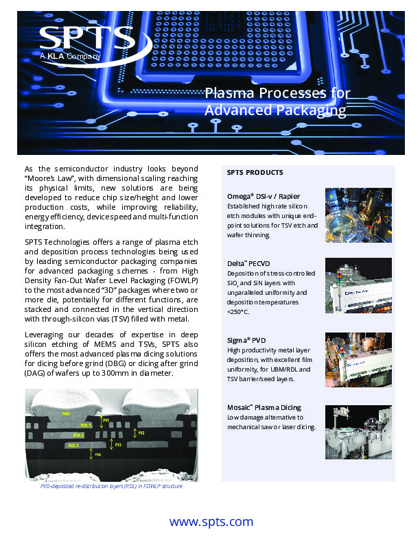 Plasma Processes for Advanced Packaging