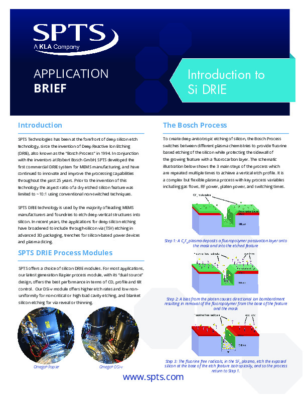 Introduction to Si DRIE