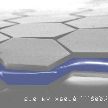 Mosaic™  system for plasma dicing