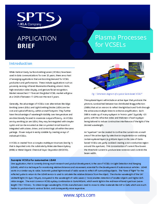 Plasma Processes for VCSELs