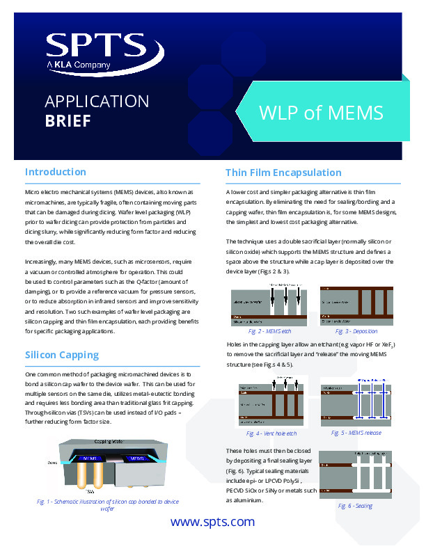 WL Packaging of MEMS